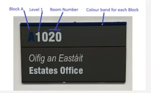 A breakdown of the naming convention of room on ATU Sligo campus.