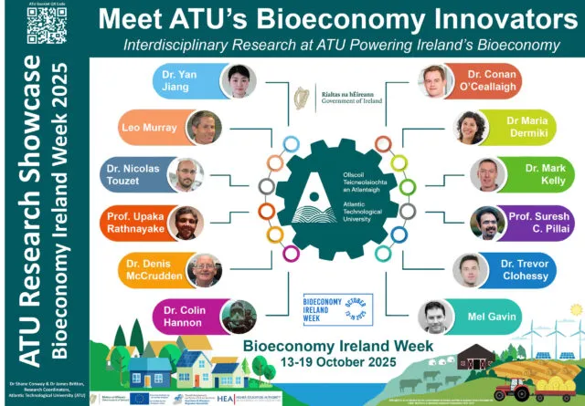 ATU Bioeconomy Ireland Week 2025 – FINAL Promo Image – #2