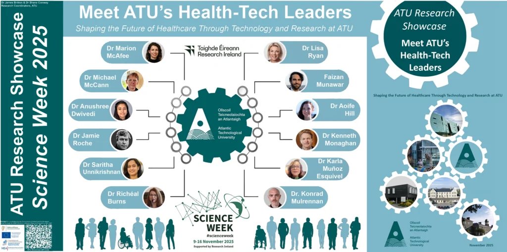 12 researcher headshots undertaking research in health-tech space