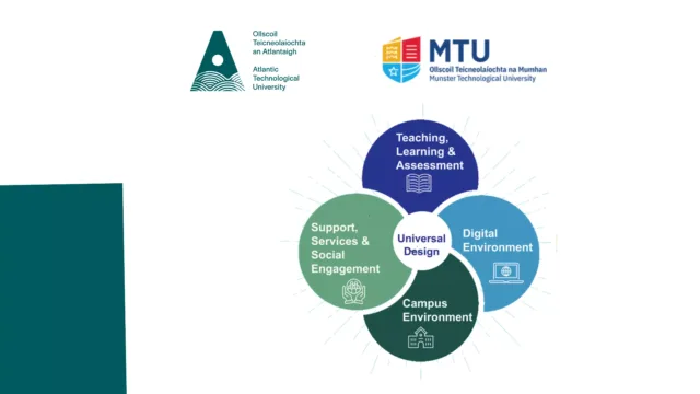 ATU and MTU logos with a UD graphic